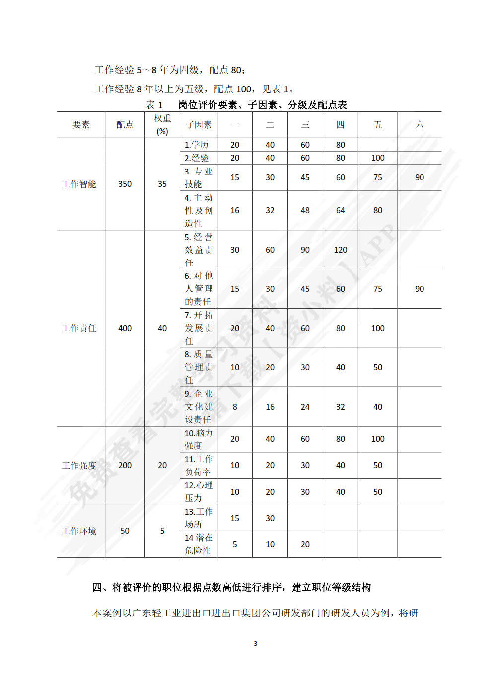 薪酬管理综合实训（第二版）