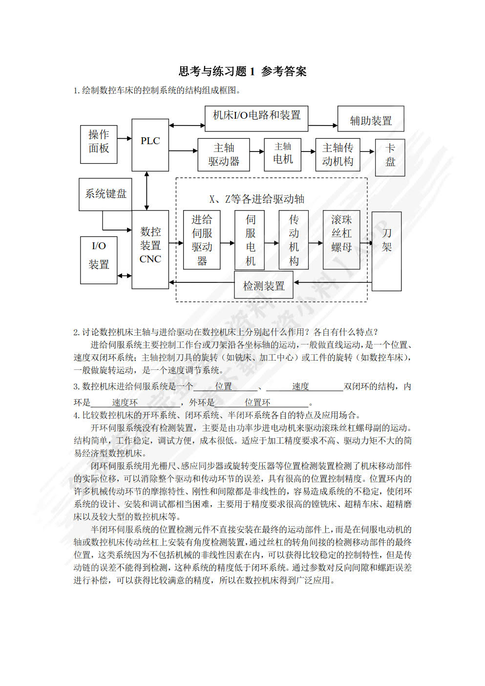 智能制造装备电气传动控制系统安装与调试