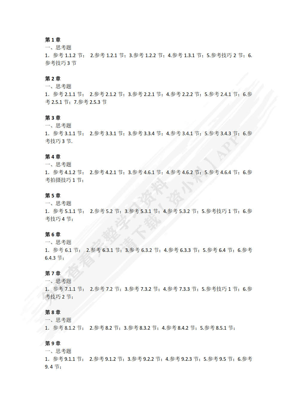 淘宝网开店、装修、管理、推广、客服全能一本通（微课版 第2版）