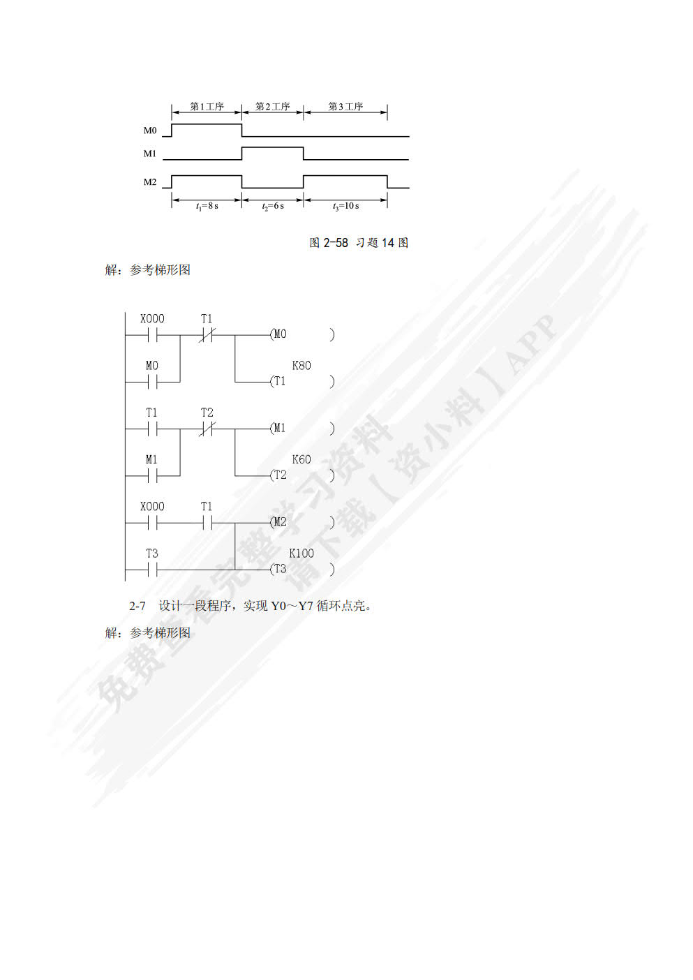 PLC原理及应用技术（第4版）