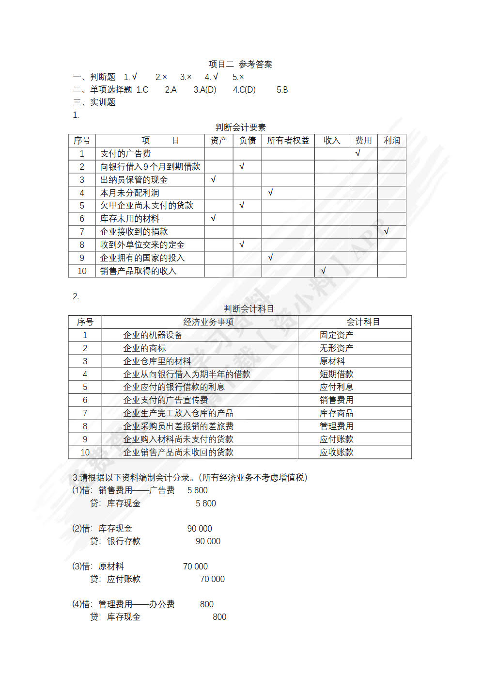 财会知识(第二版)
