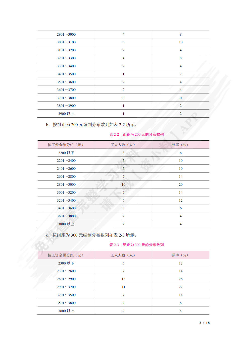 数据分析基础&mdash;&mdash;基于Excel和SPSS（双色）