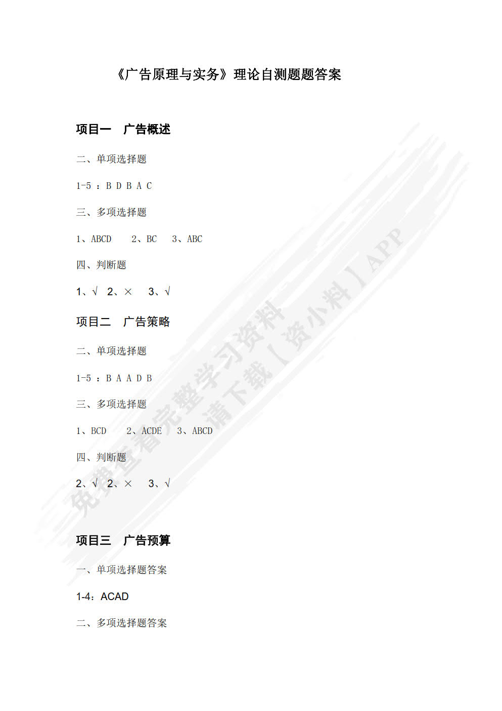 广告原理与实务