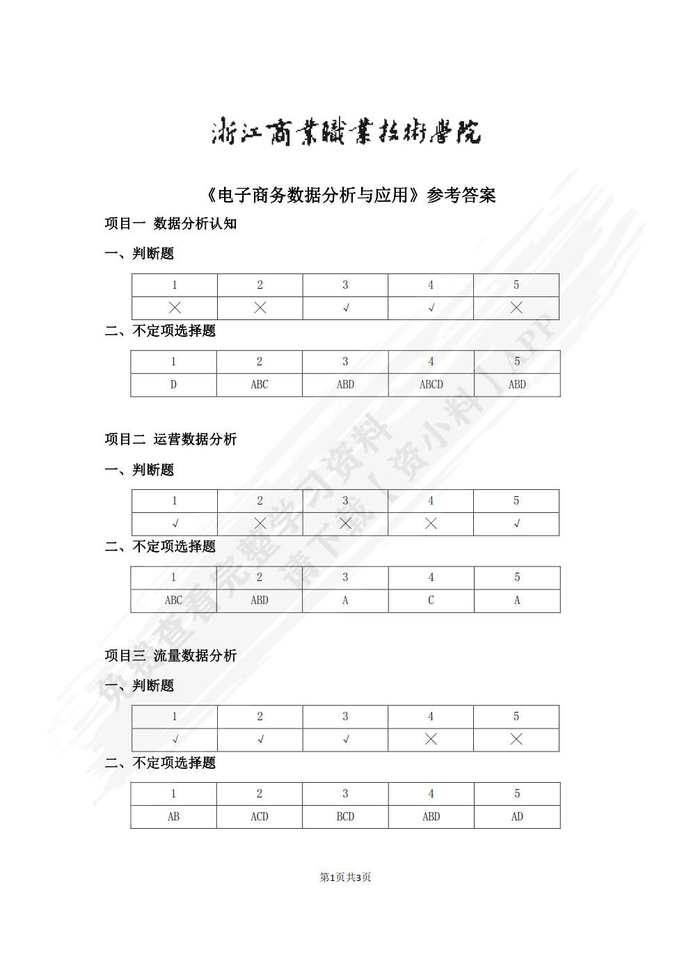 电子商务数据分析与应用