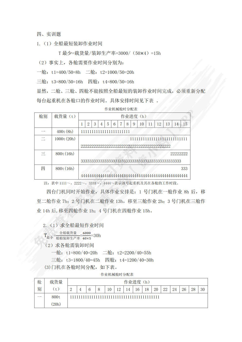 港口业务与操作(第2版)