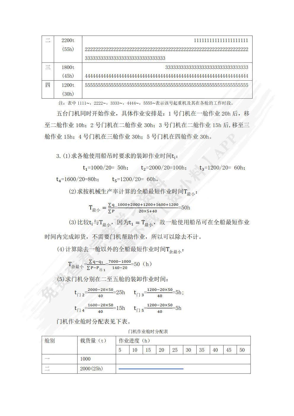 港口业务与操作(第2版)