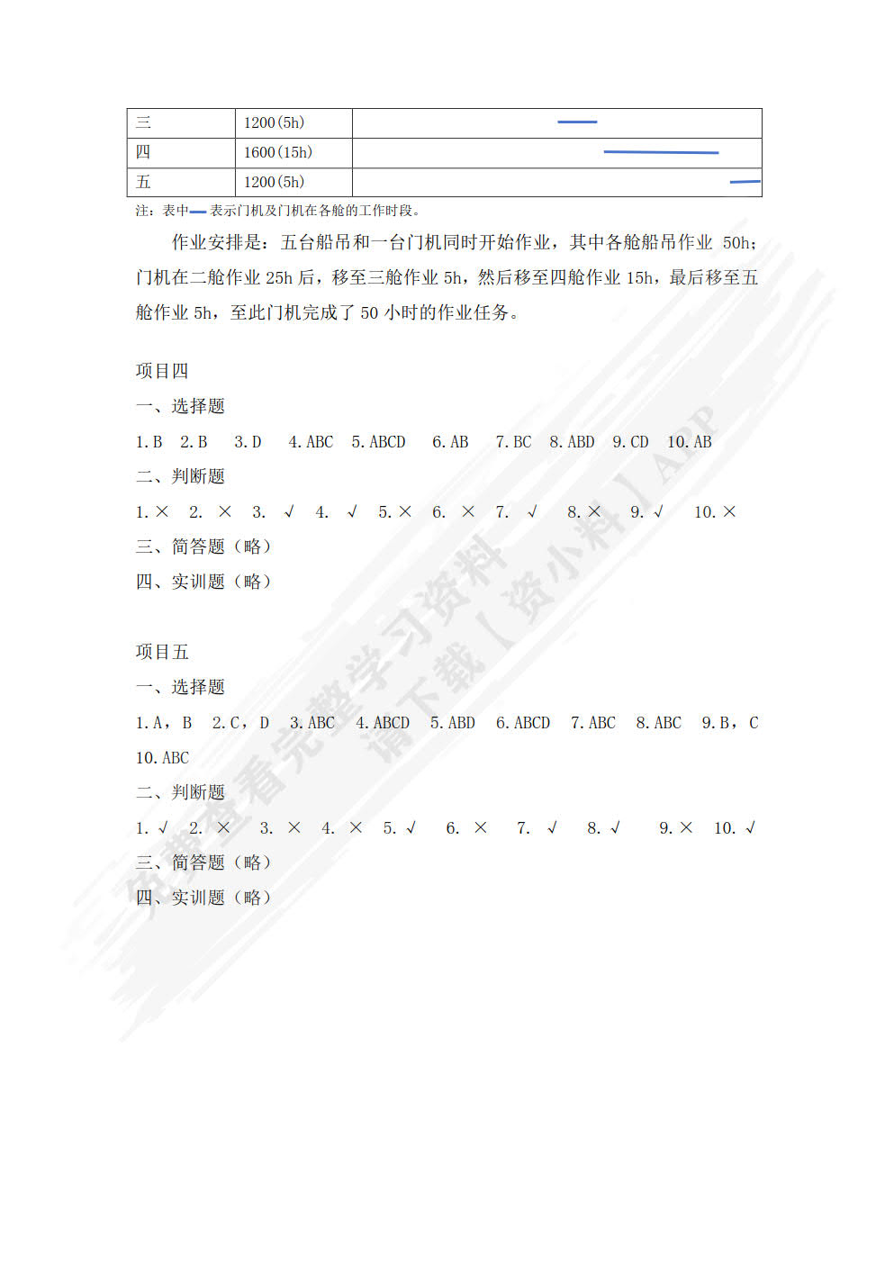 港口业务与操作(第2版)