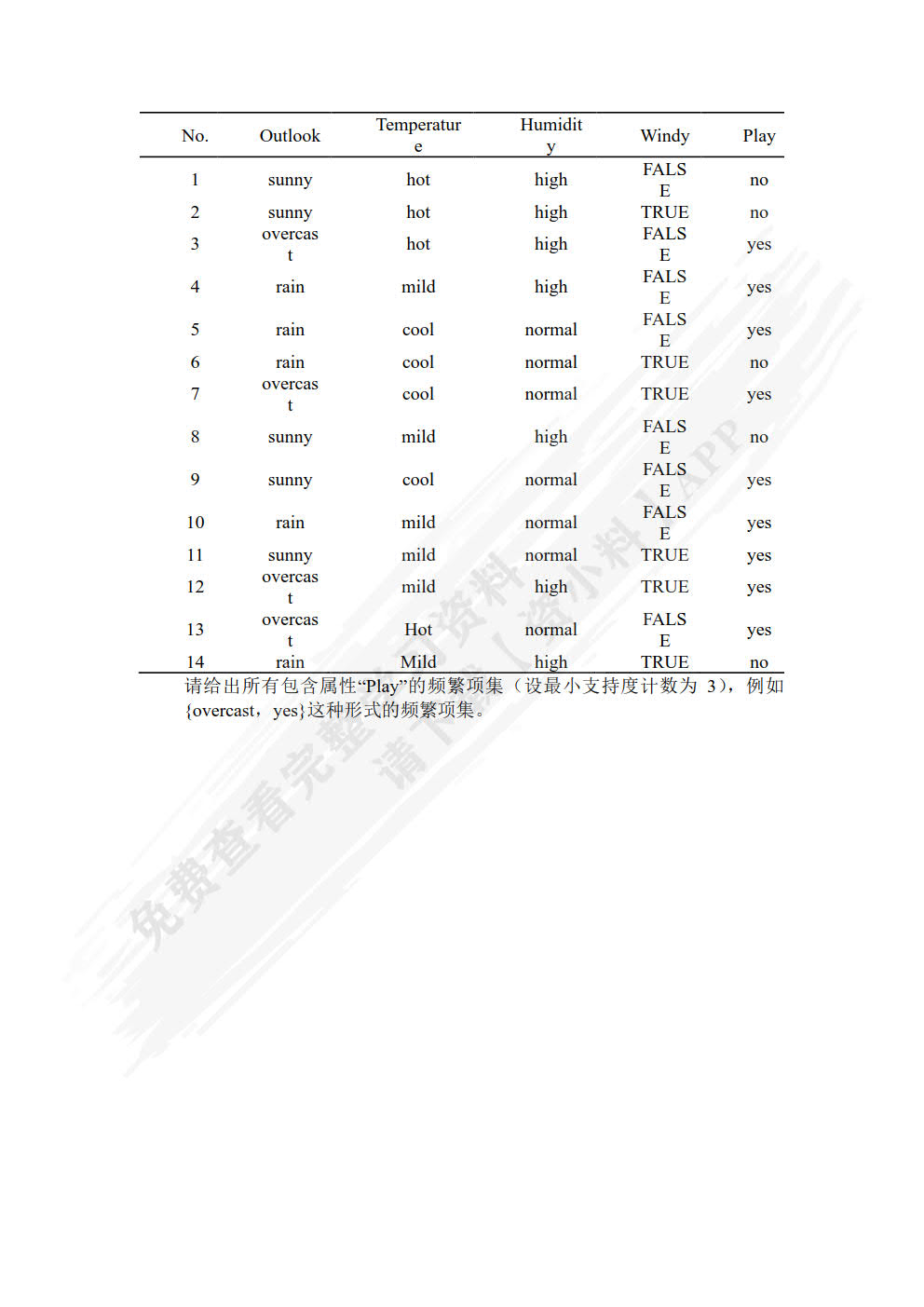 大数据分析与挖掘