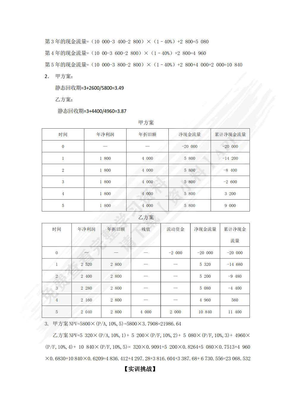 财务管理（双色）