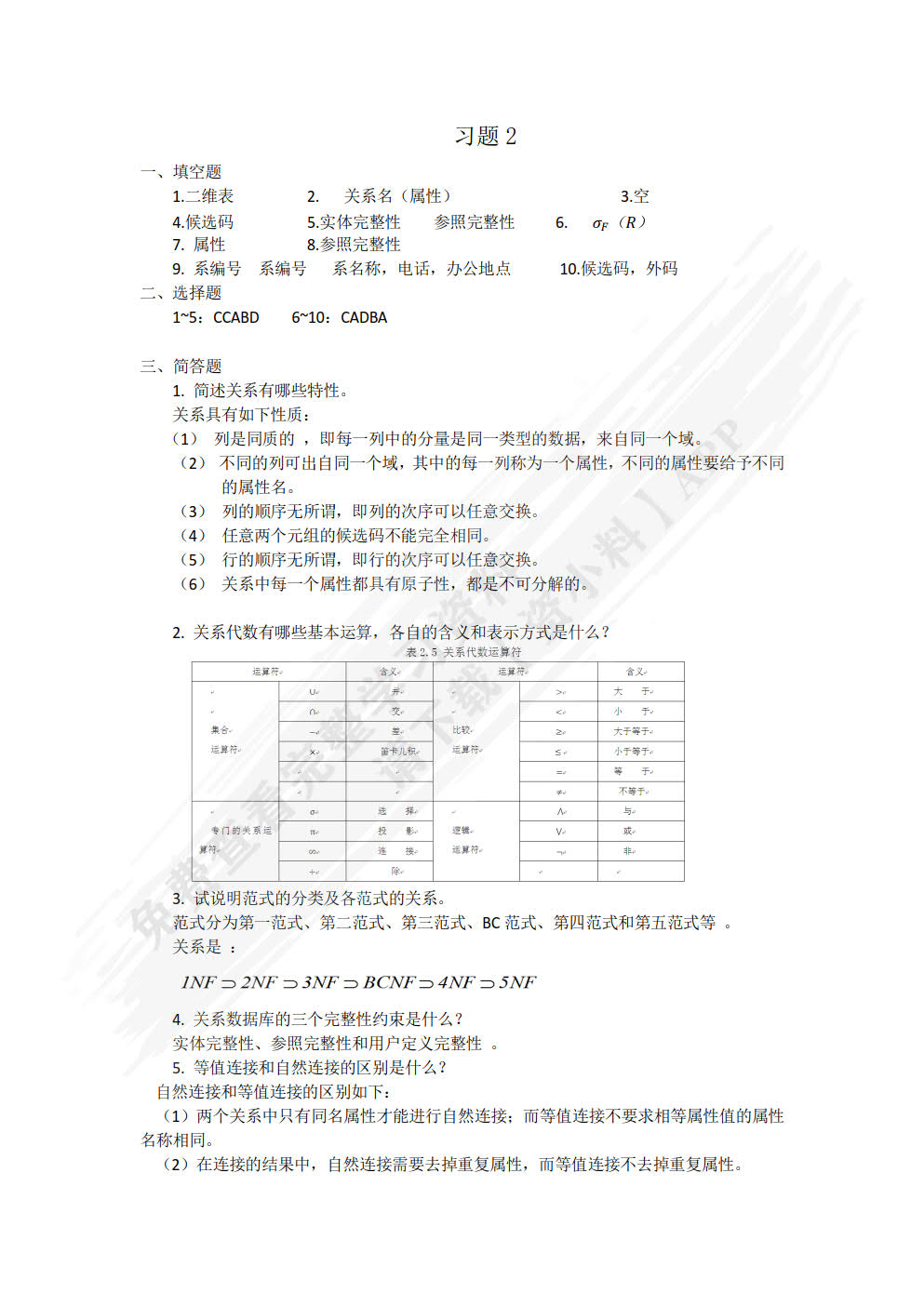 数据库原理及应用（SQL Server 2012）