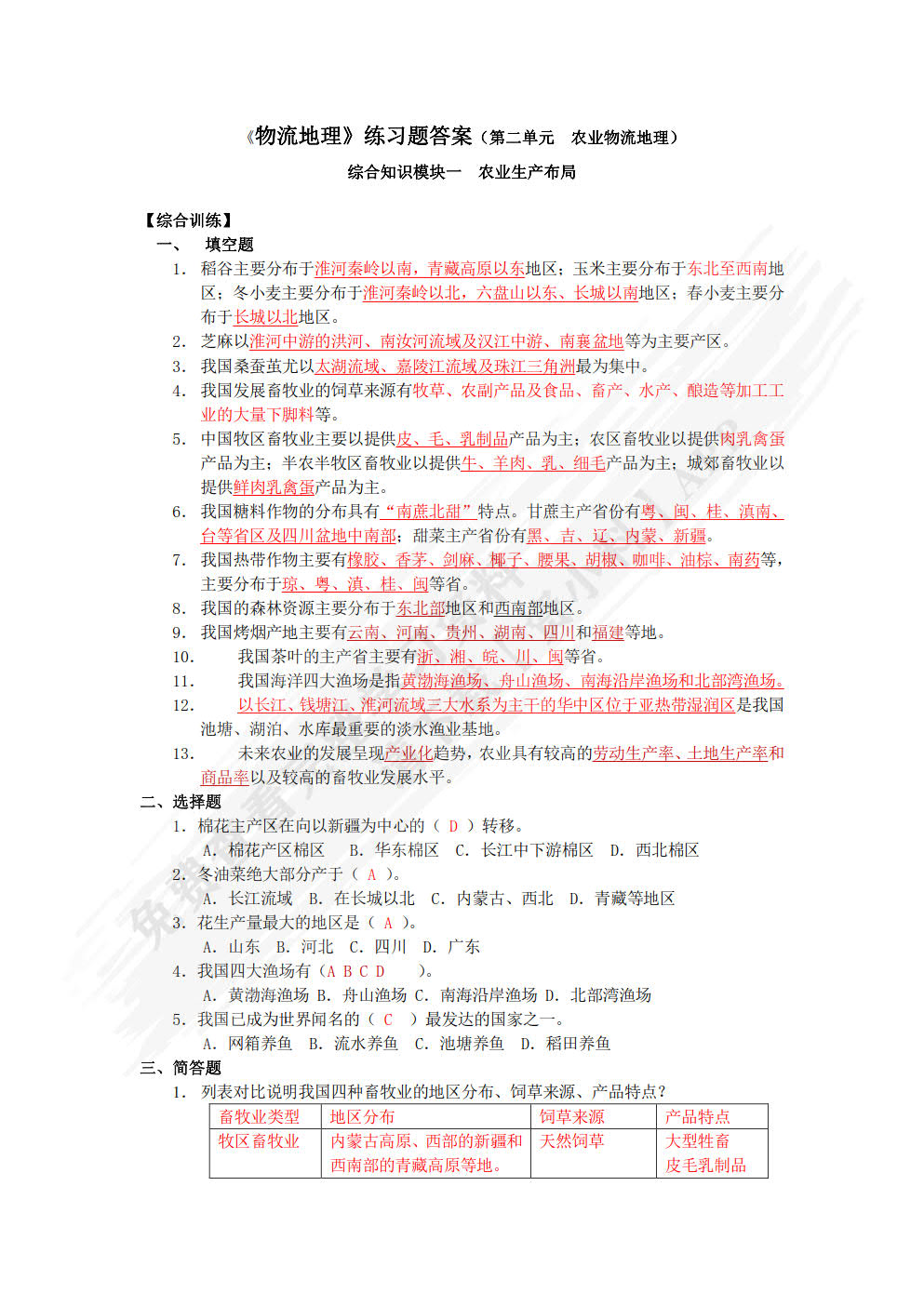 物流地理 第3版