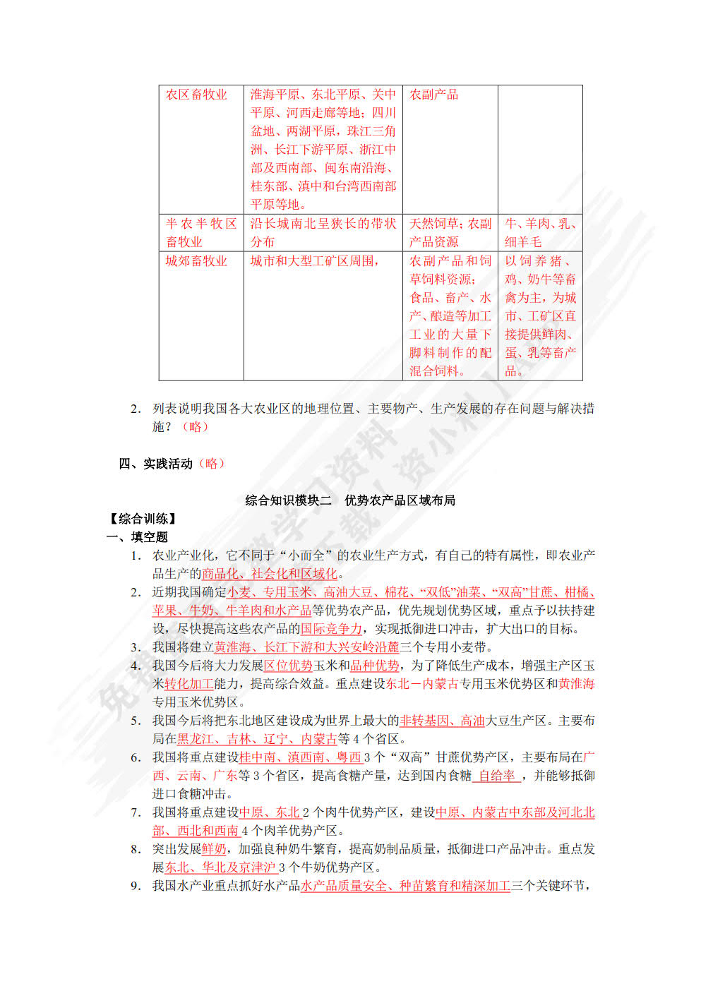 物流地理 第3版