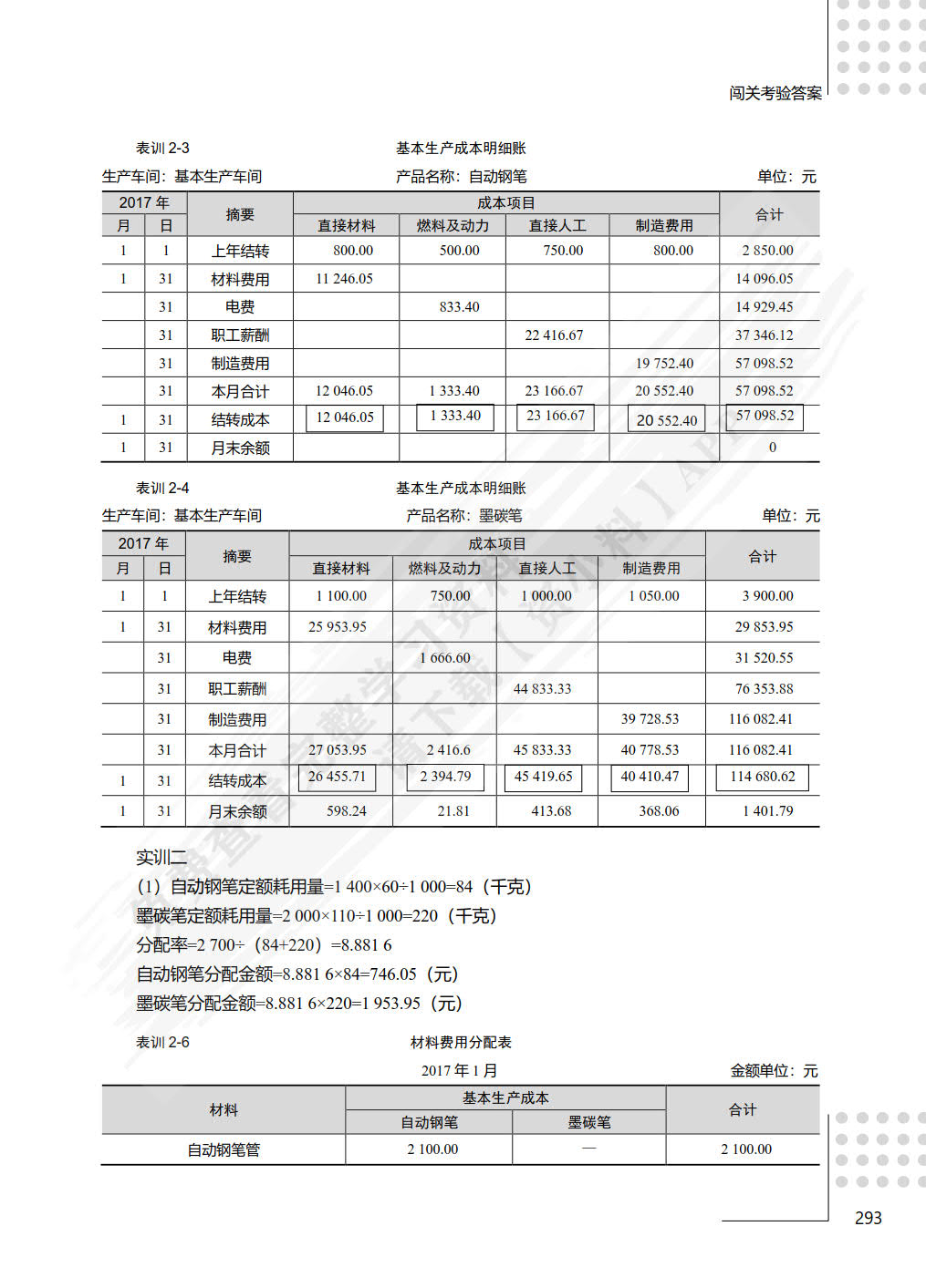 成本计算与控制