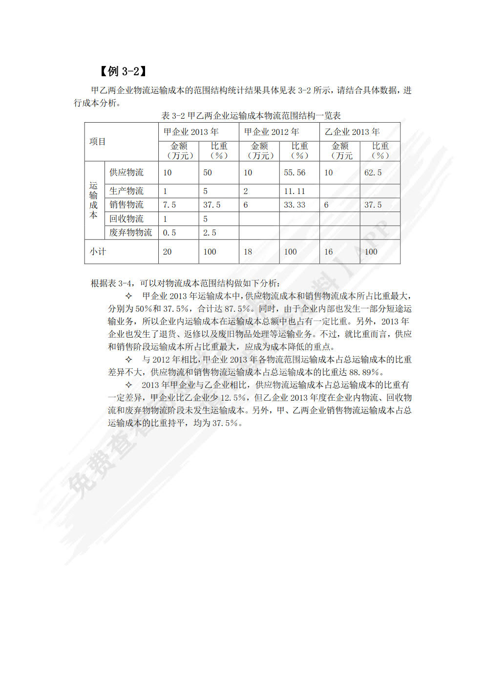 物流成本管理
