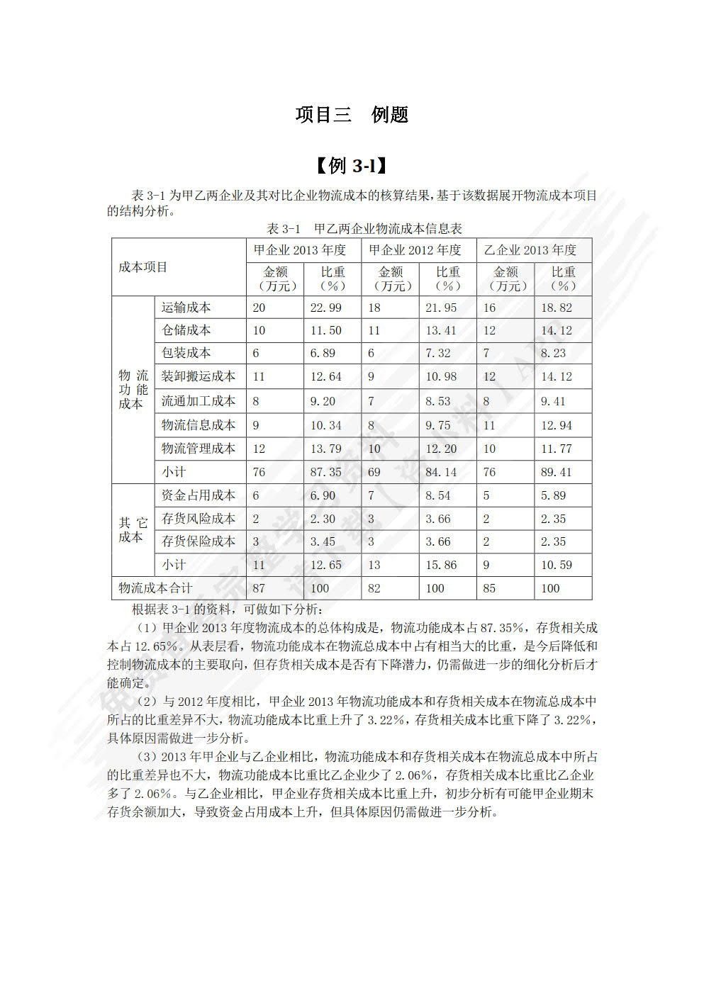 物流成本管理