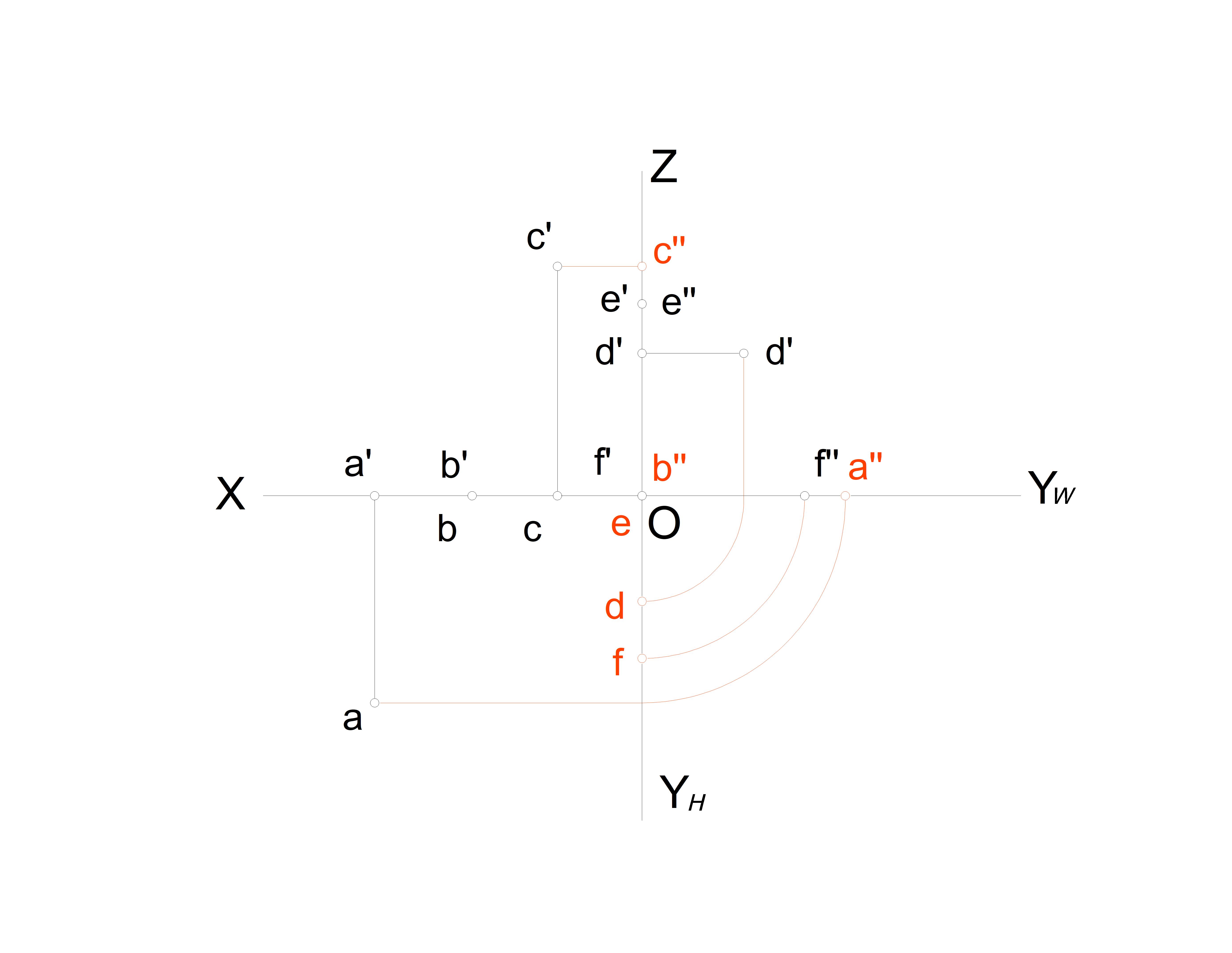 画法几何习题集
