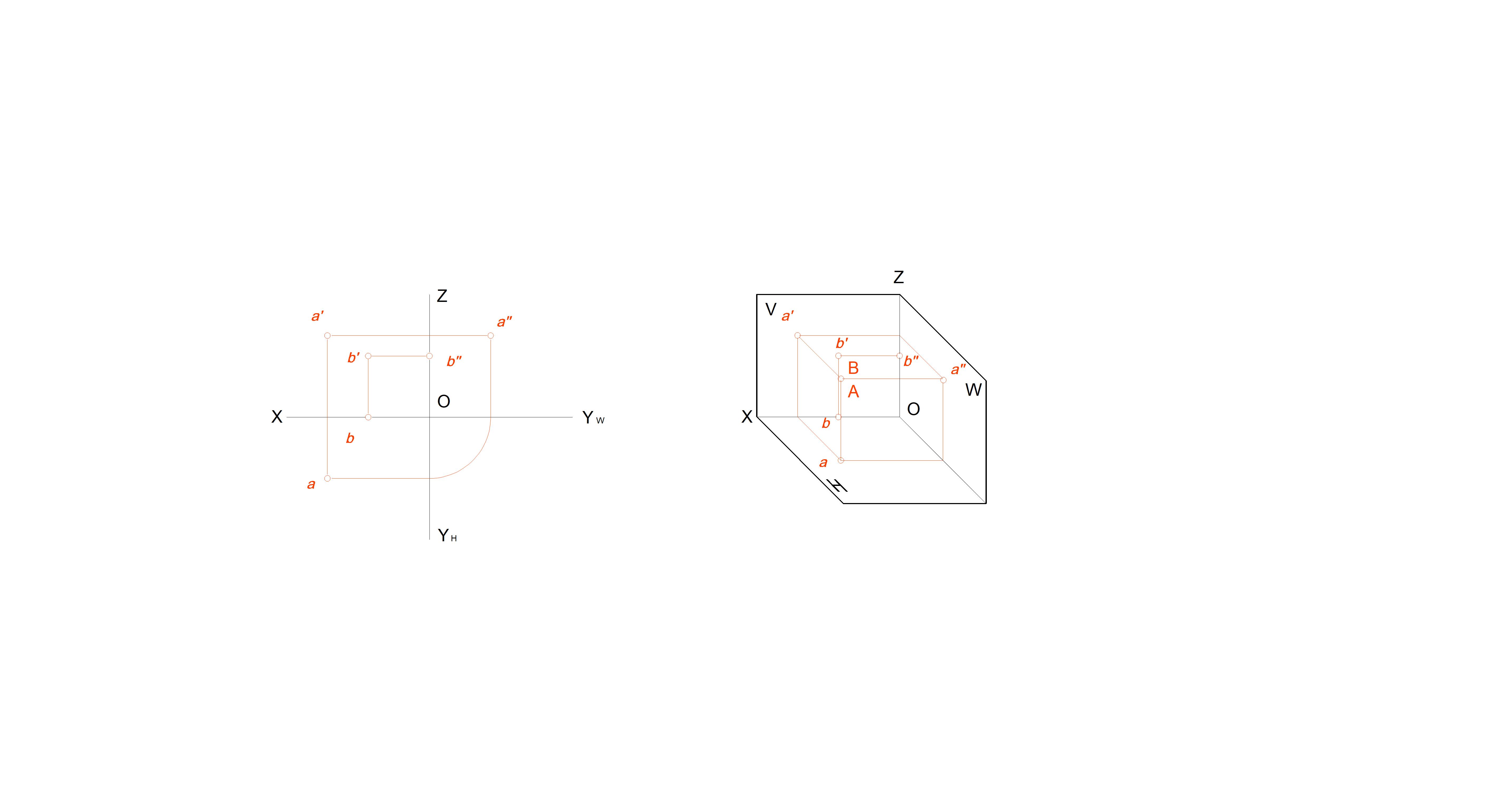 画法几何习题集
