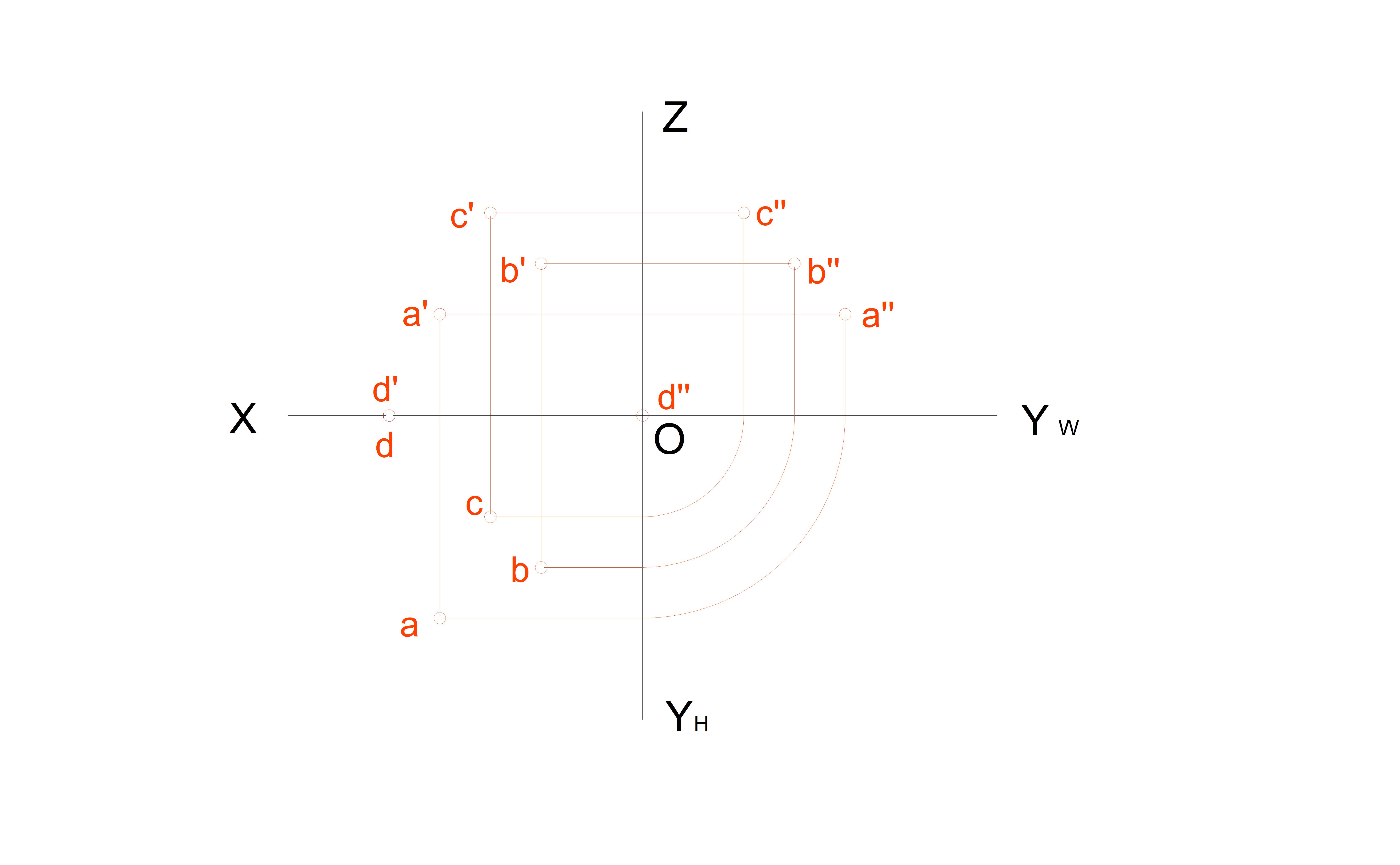 画法几何习题集