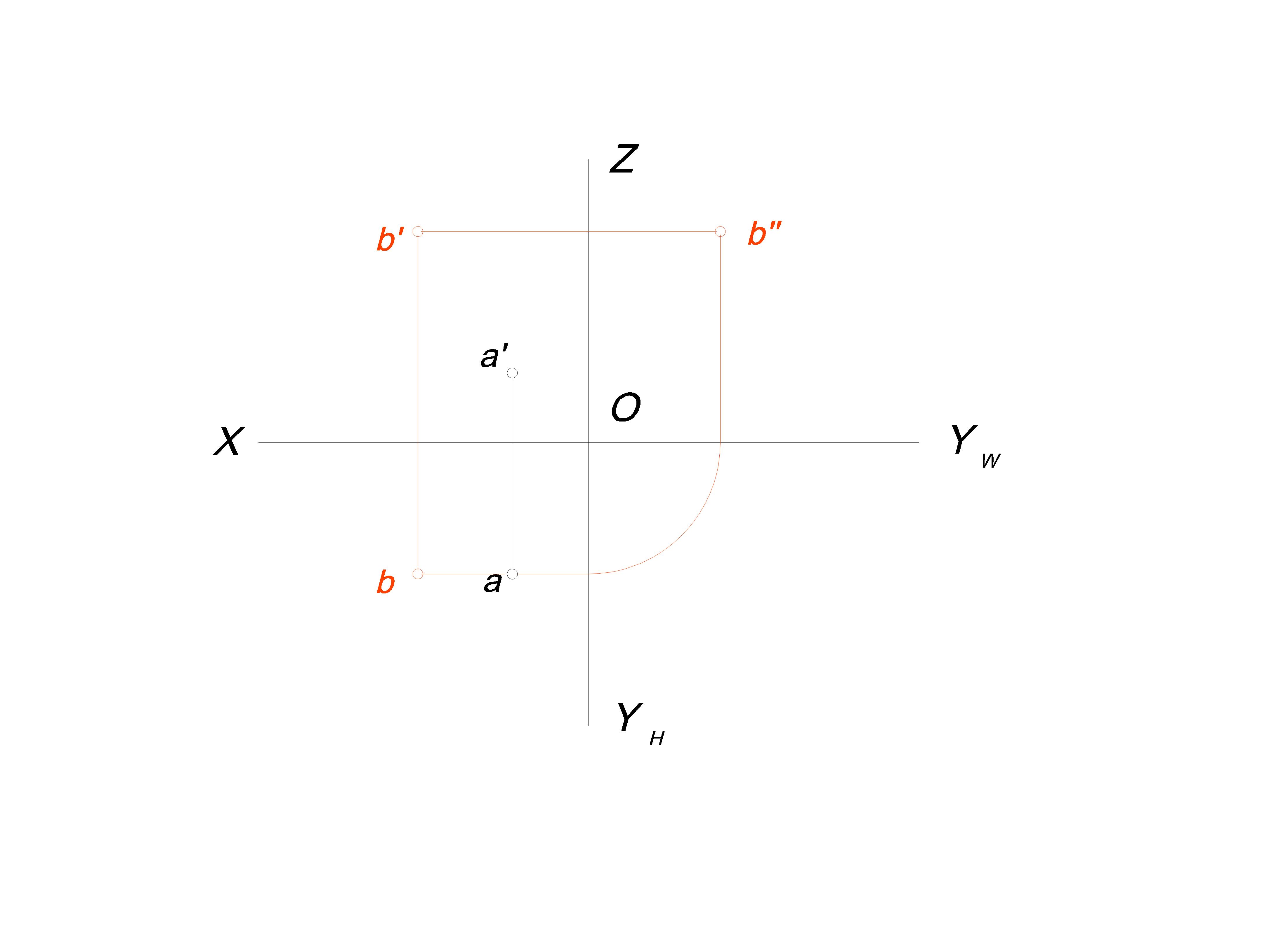 画法几何习题集
