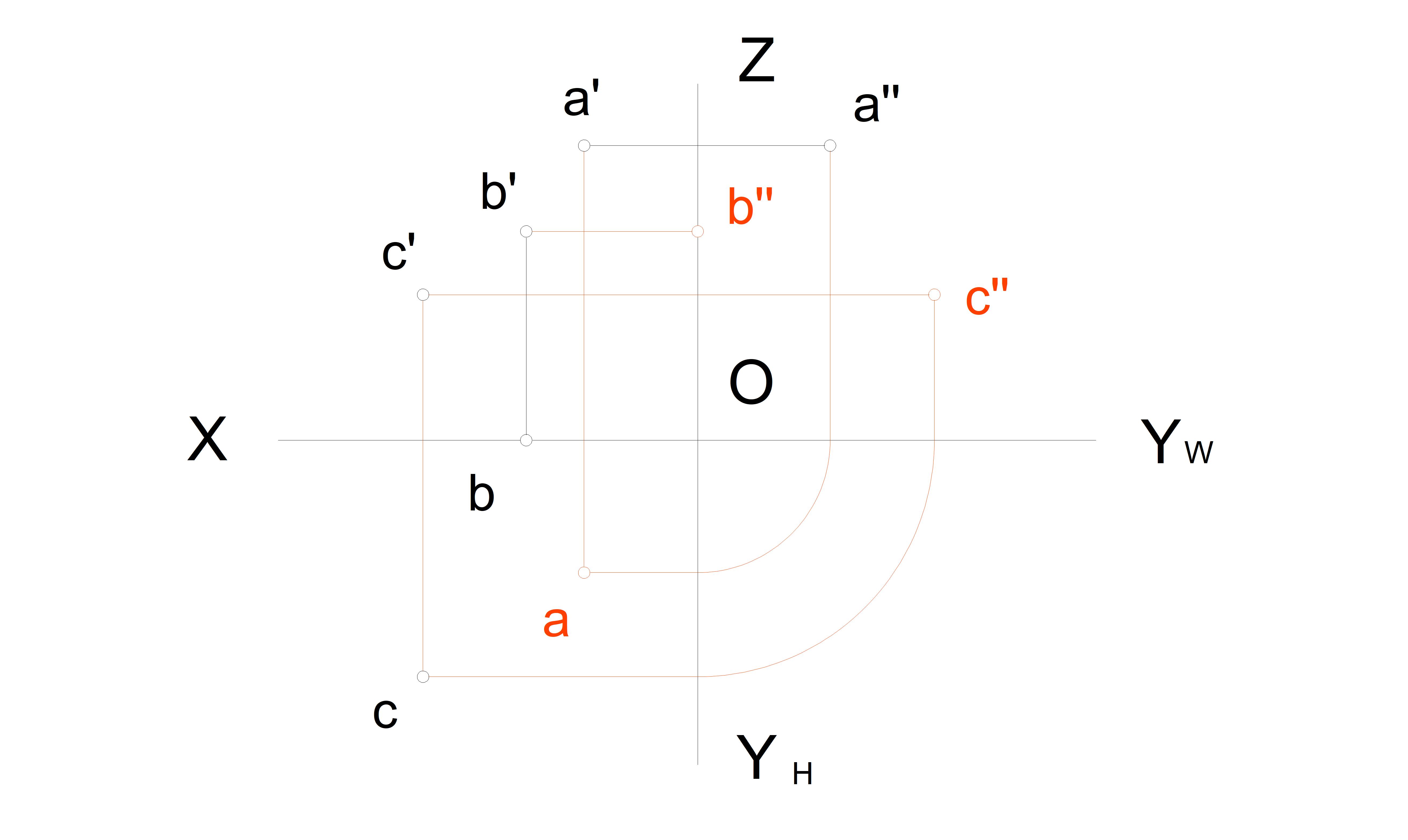 画法几何习题集