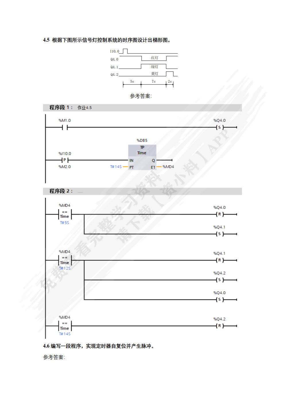 S7-1500 PLC应用技术