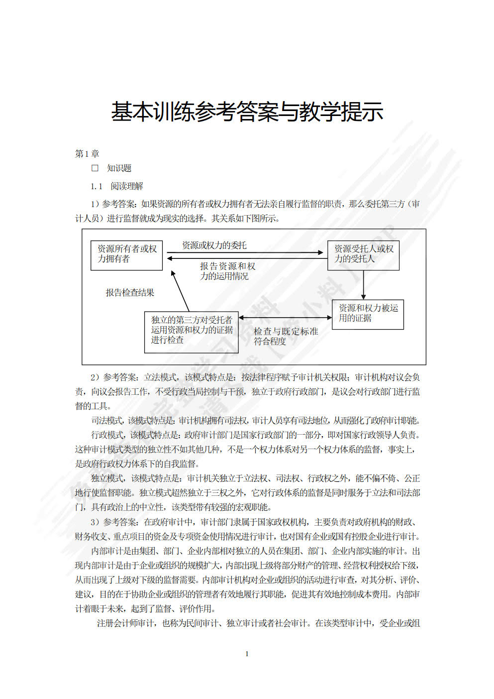 审计学（第四版）