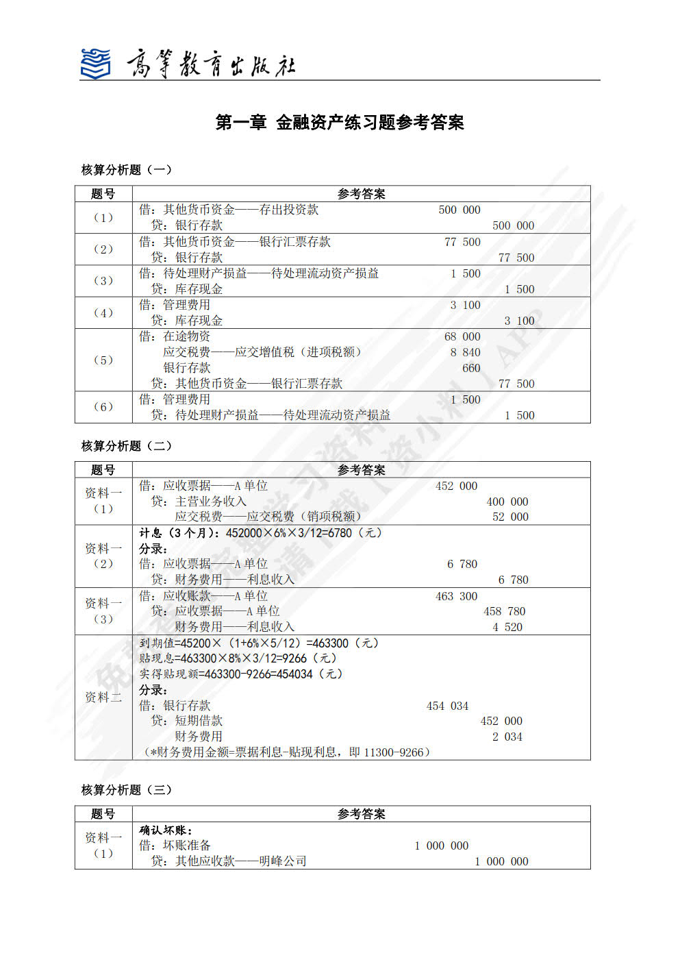 财务会计实务（第六版）