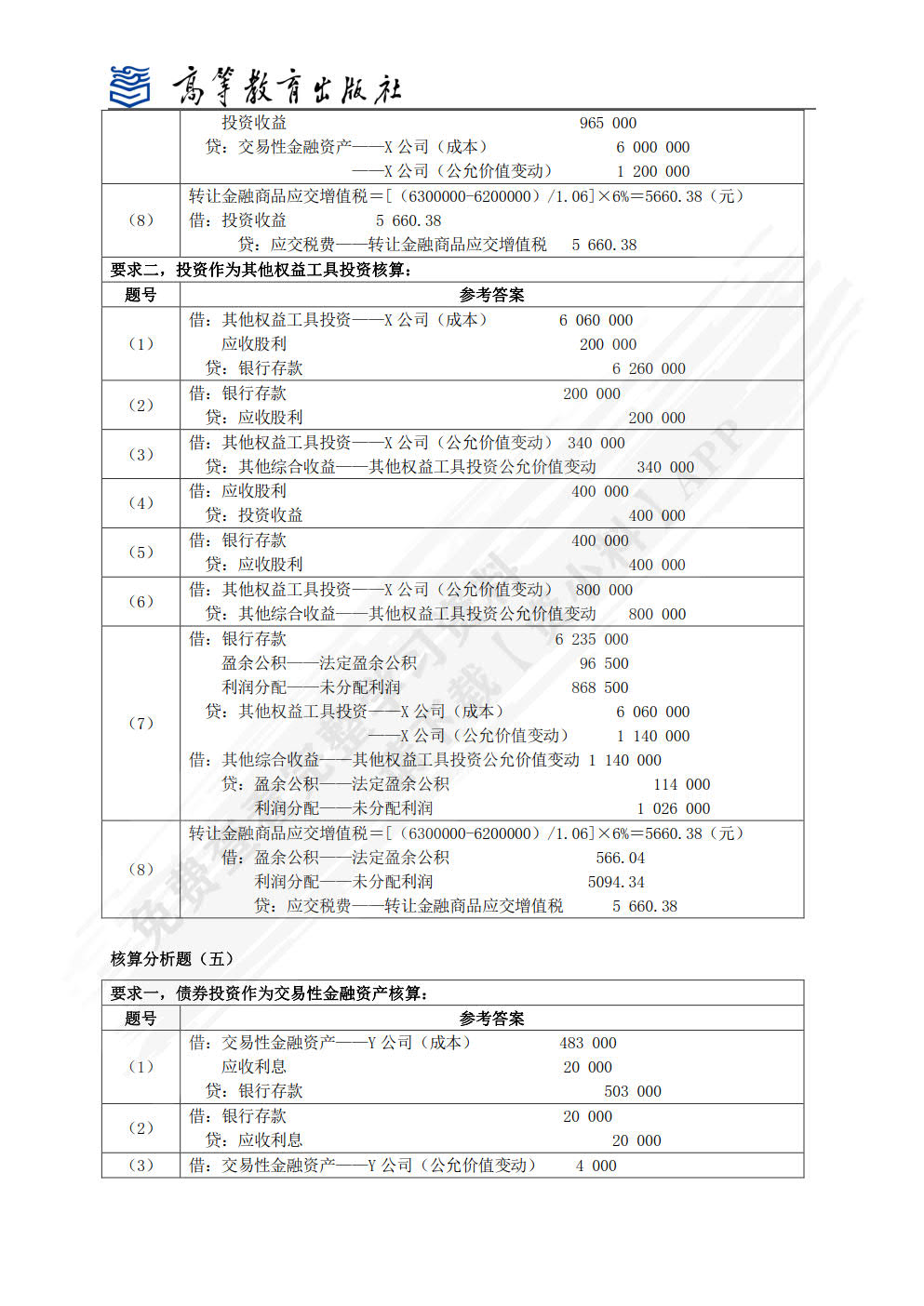 财务会计实务（第六版）