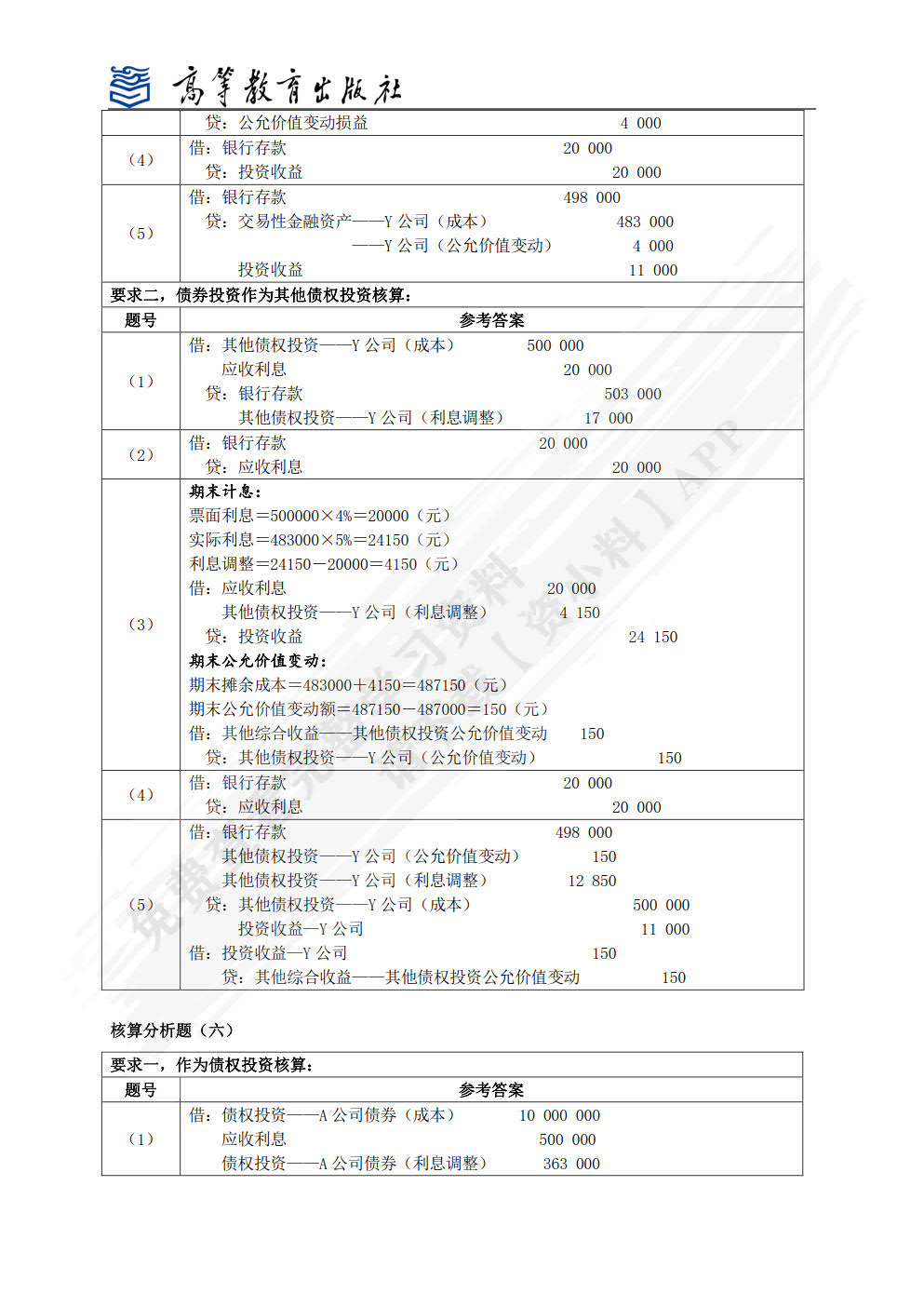 财务会计实务（第六版）