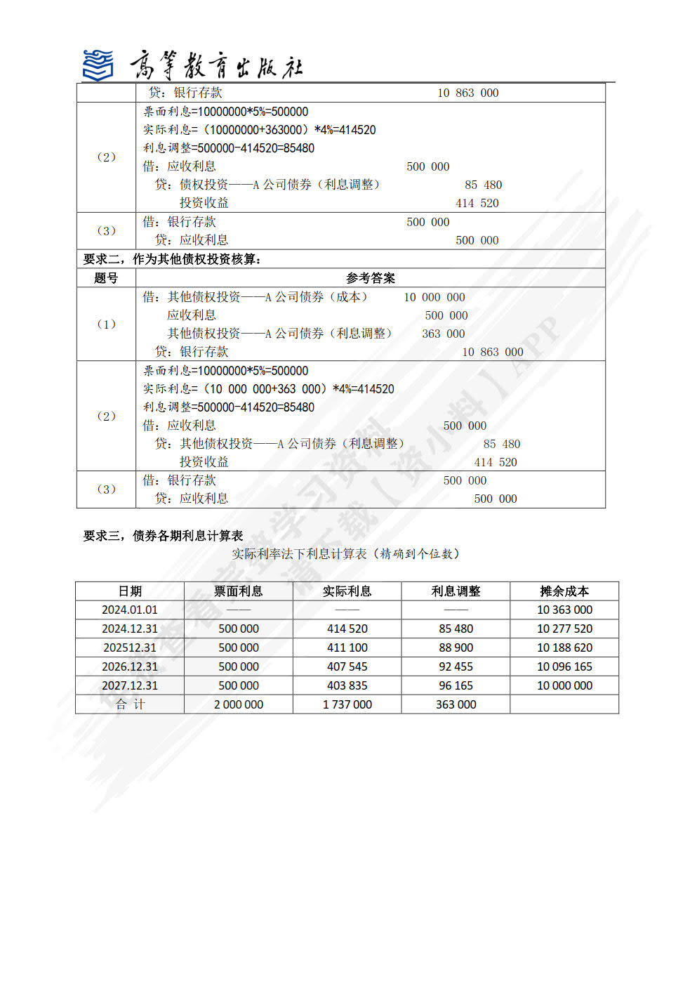 财务会计实务（第六版）