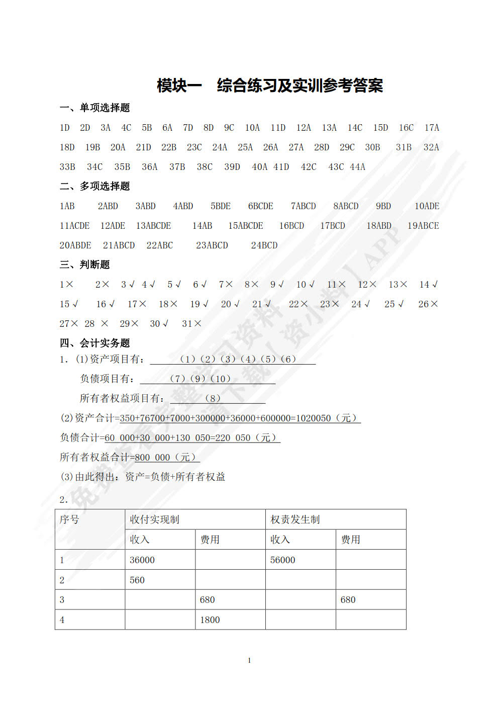财会基础实务