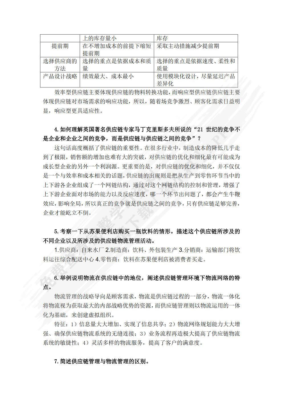 供应链管理&mdash;&mdash;设计、运作与改进