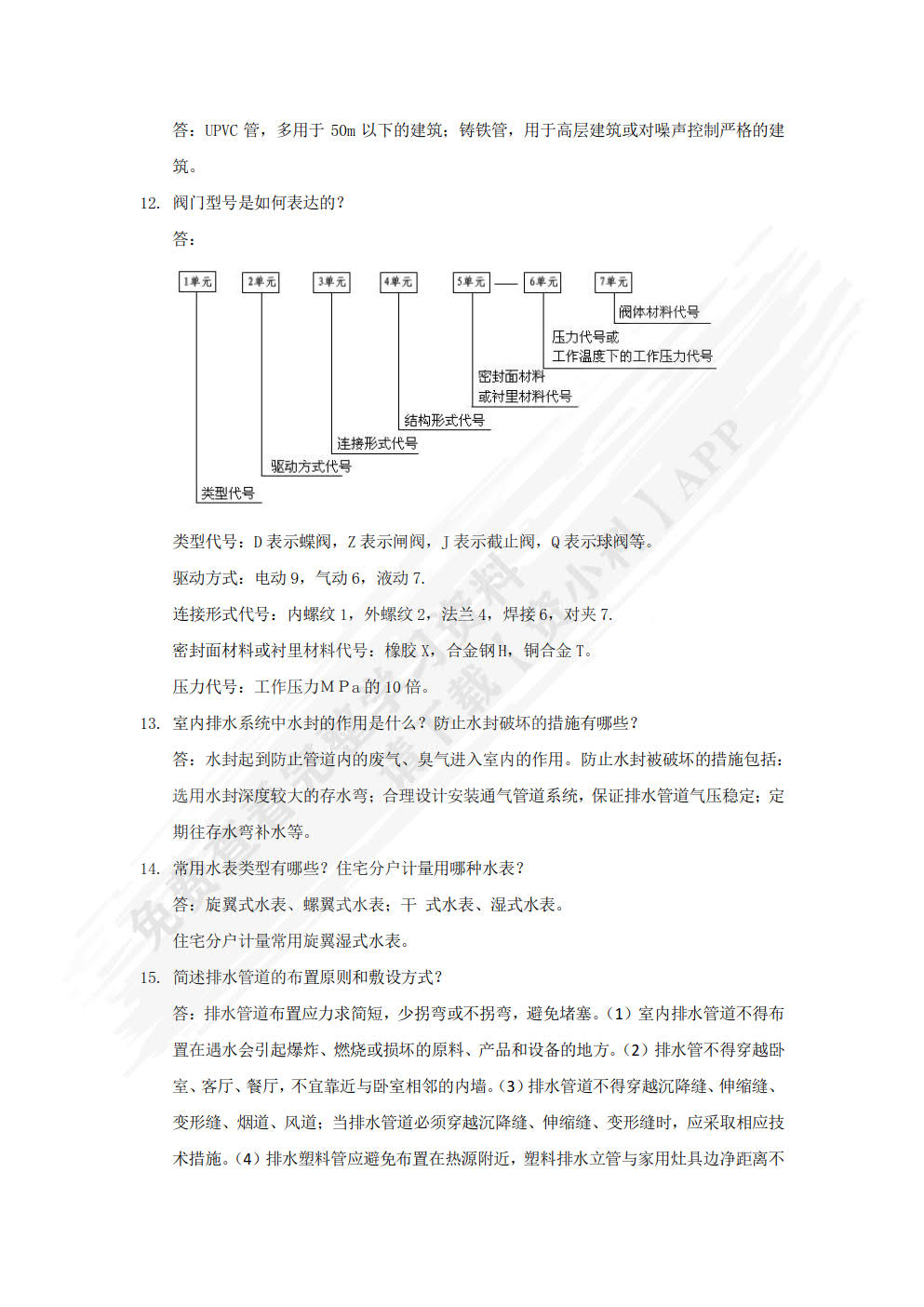 建筑设备与识图