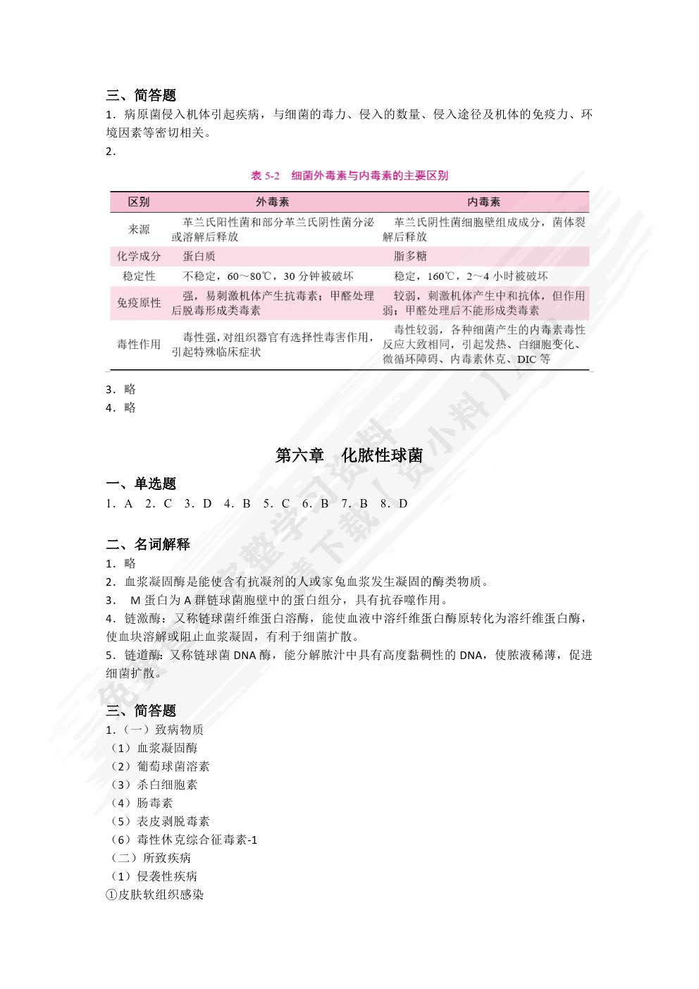 病原生物学与免疫学