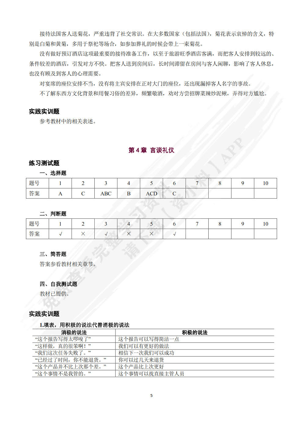 商务礼仪与沟通（微课版）