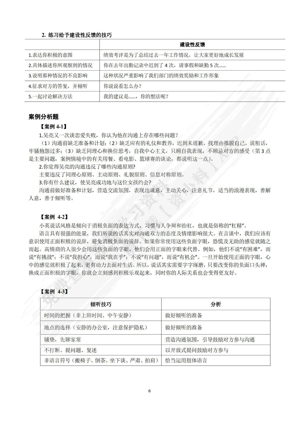 商务礼仪与沟通（微课版）