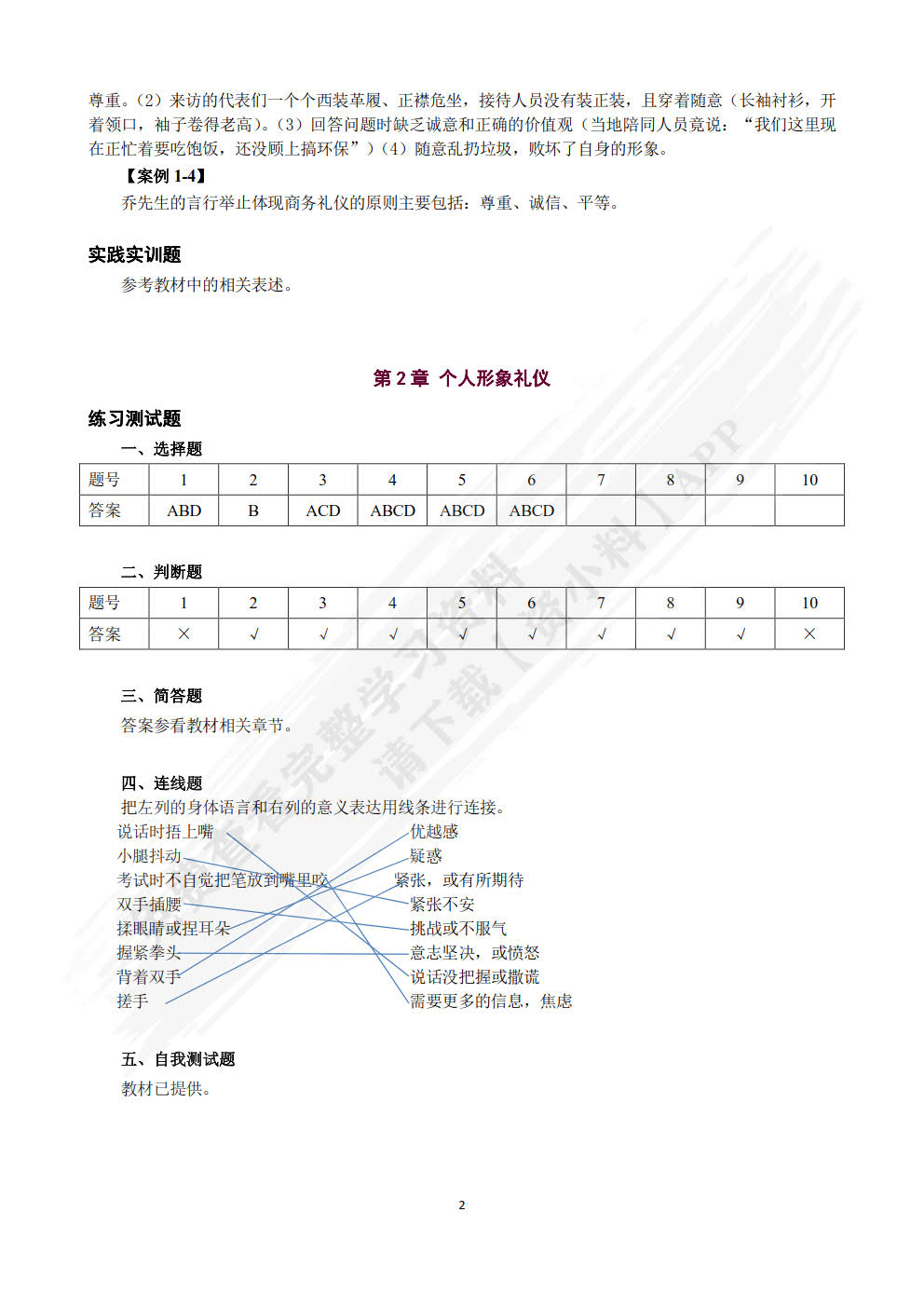商务礼仪与沟通（微课版）