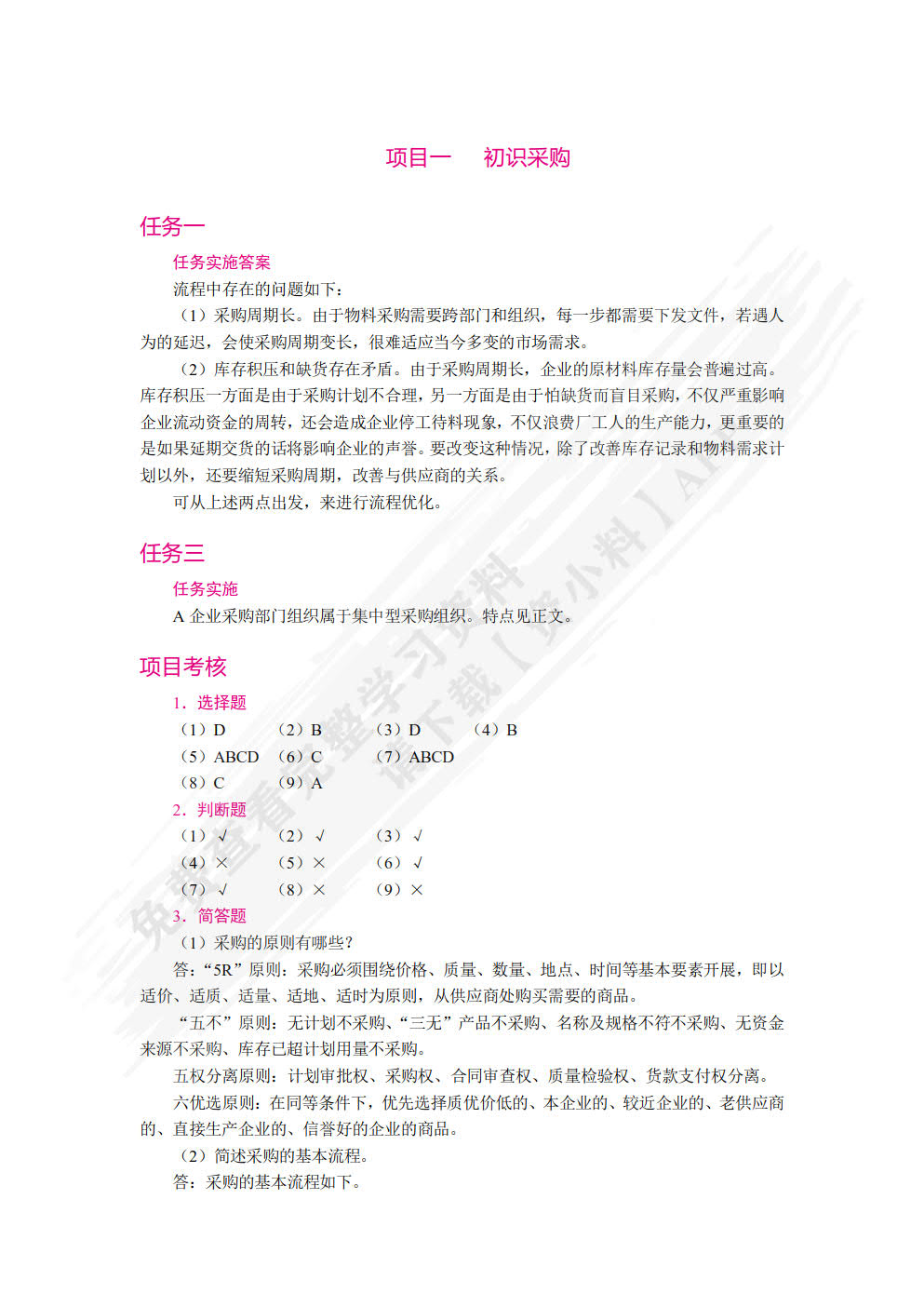 采购管理实务
