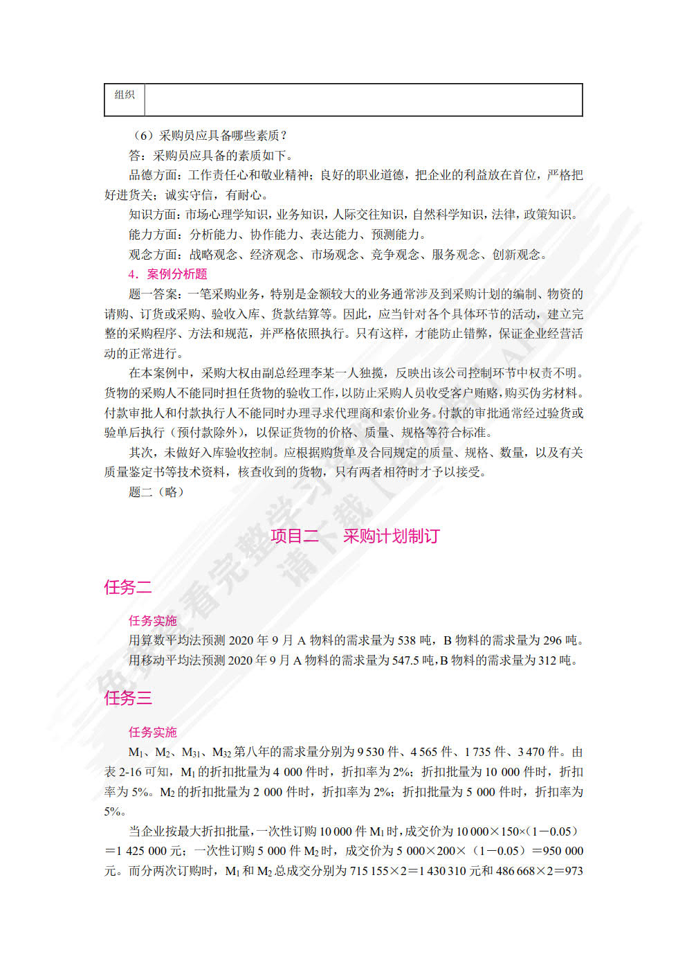 采购管理实务