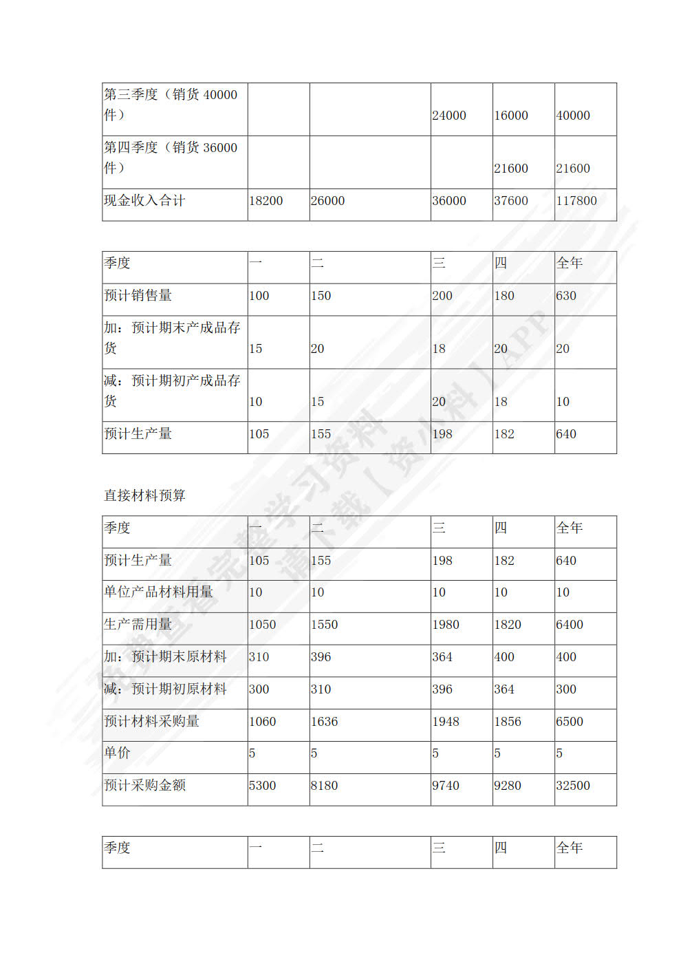 财务管理实训教程（第三版）