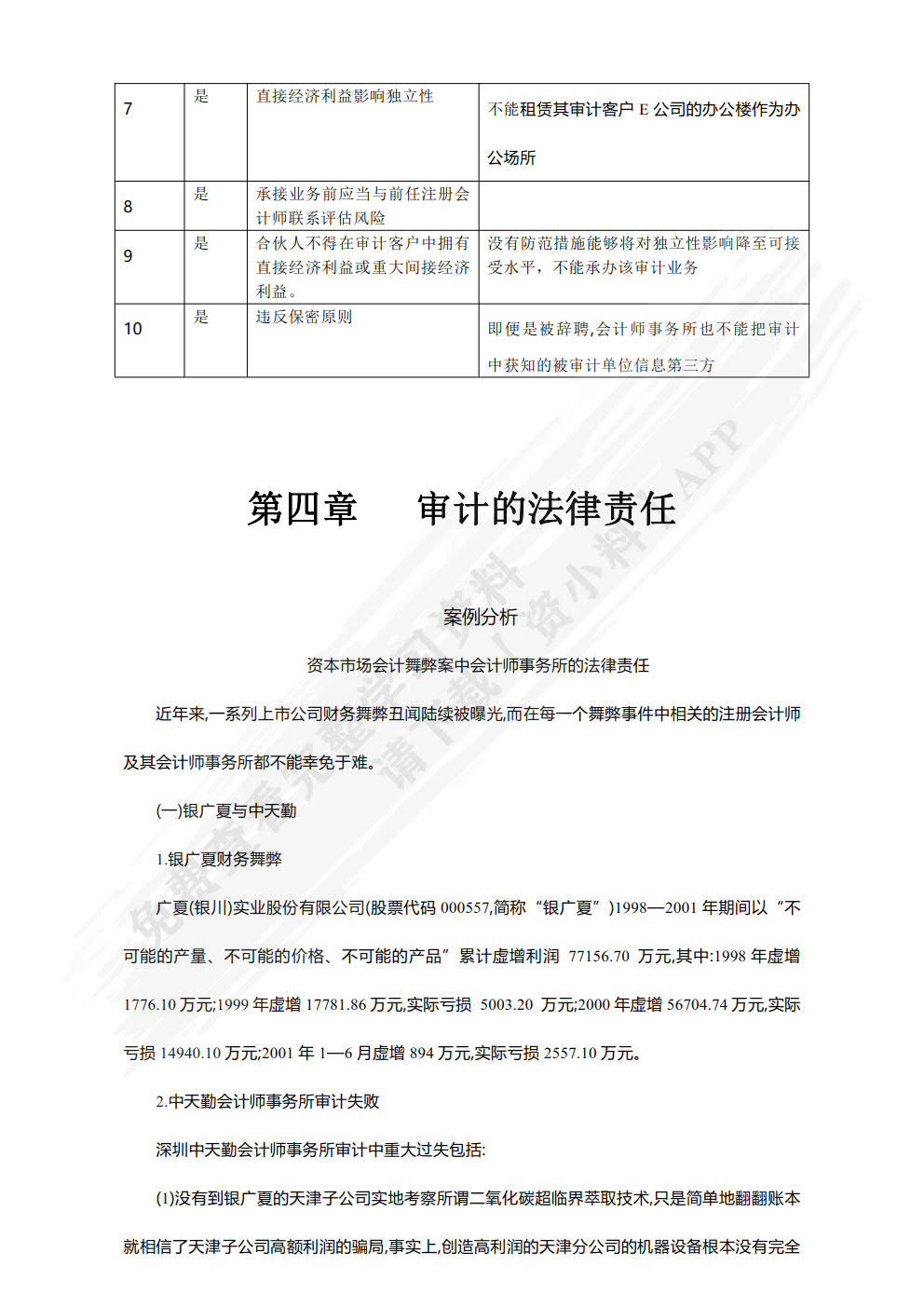 审计学：原理与案例（第3版）