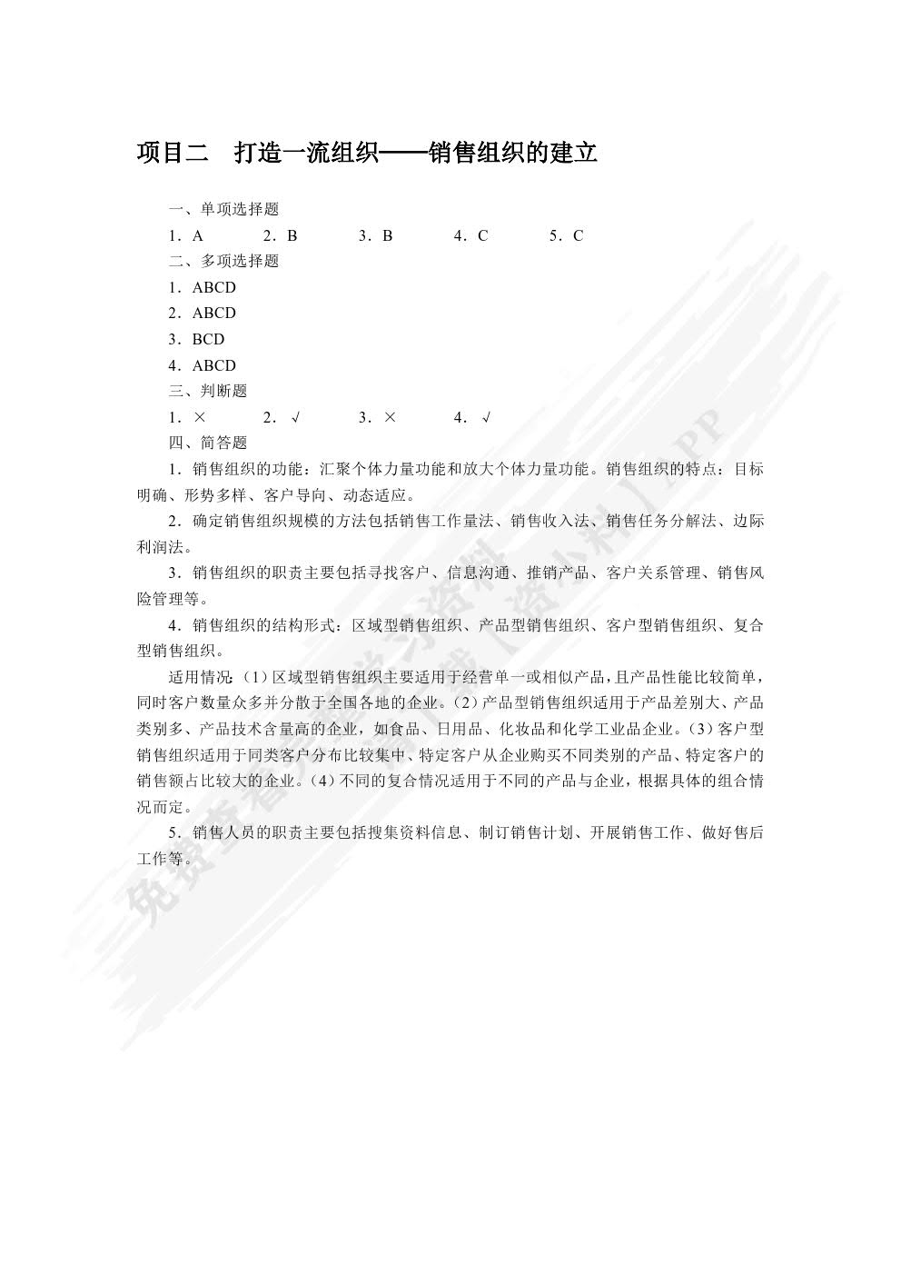 销售管理实务
