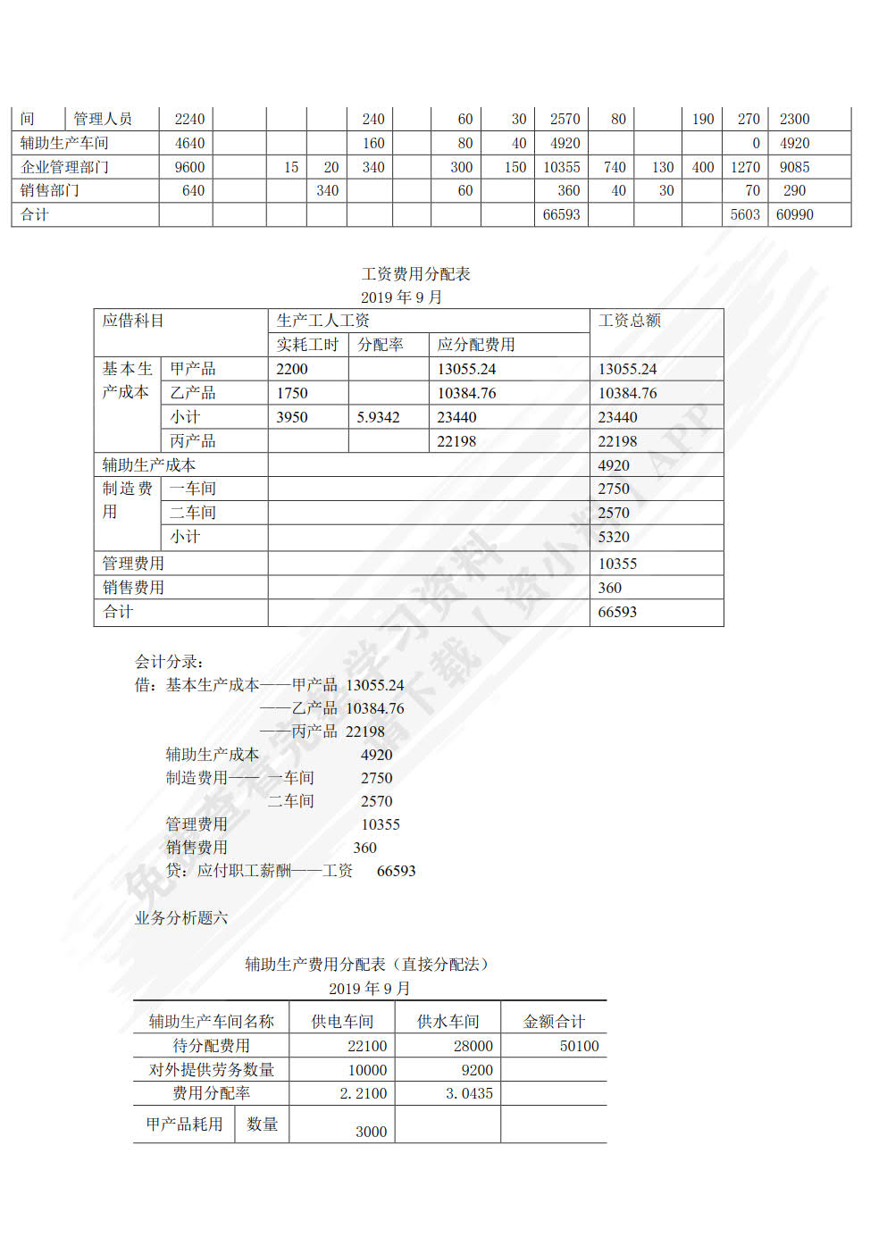 智能化成本核算与管理（第三版）