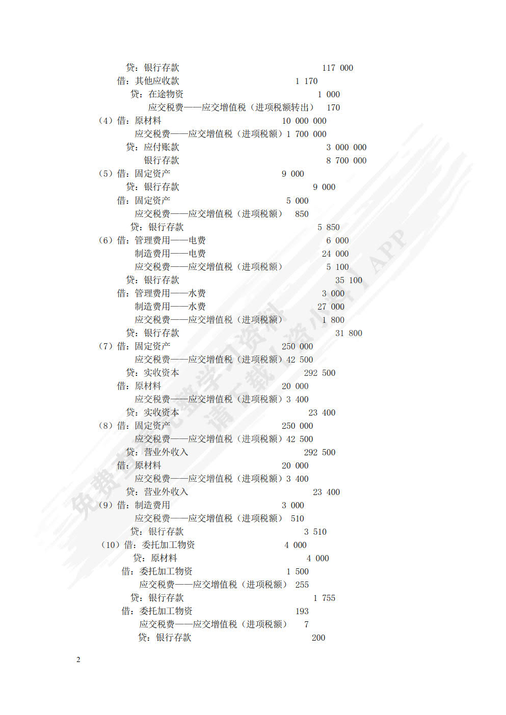 税务会计与纳税筹划（第十三版）