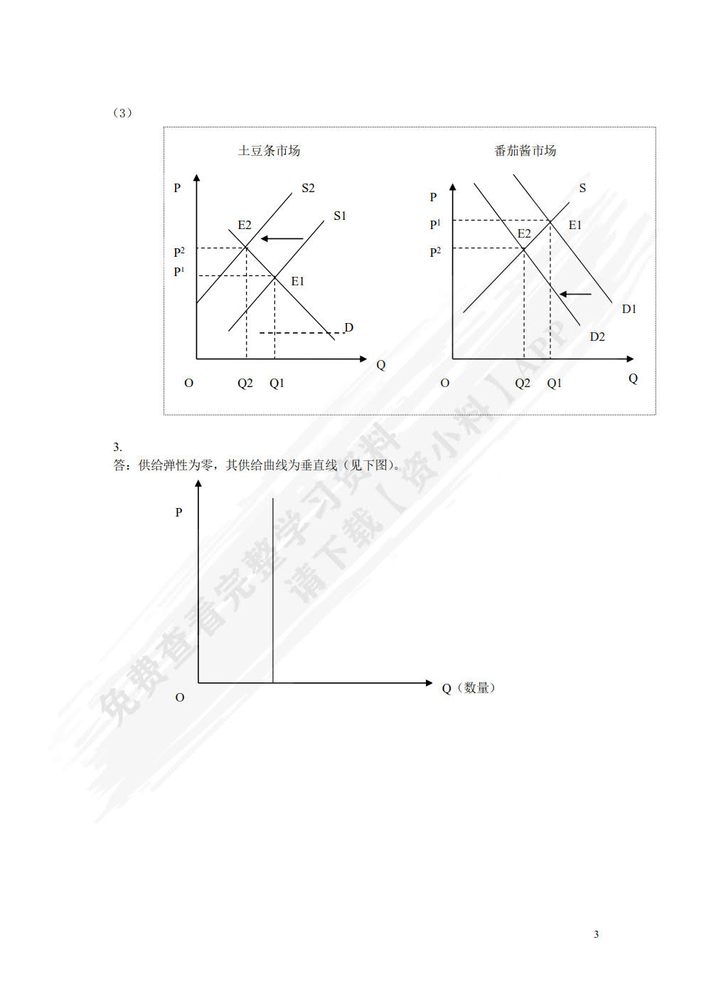 微观经济学——原理、案例与应用（第二版）