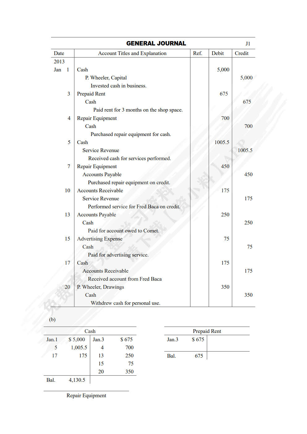 会计专业英语（第二版）