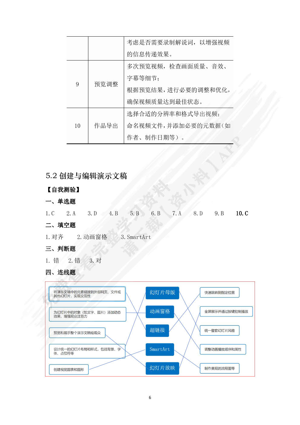 学习指导与练习 数字技术应用 基础模块（下册）