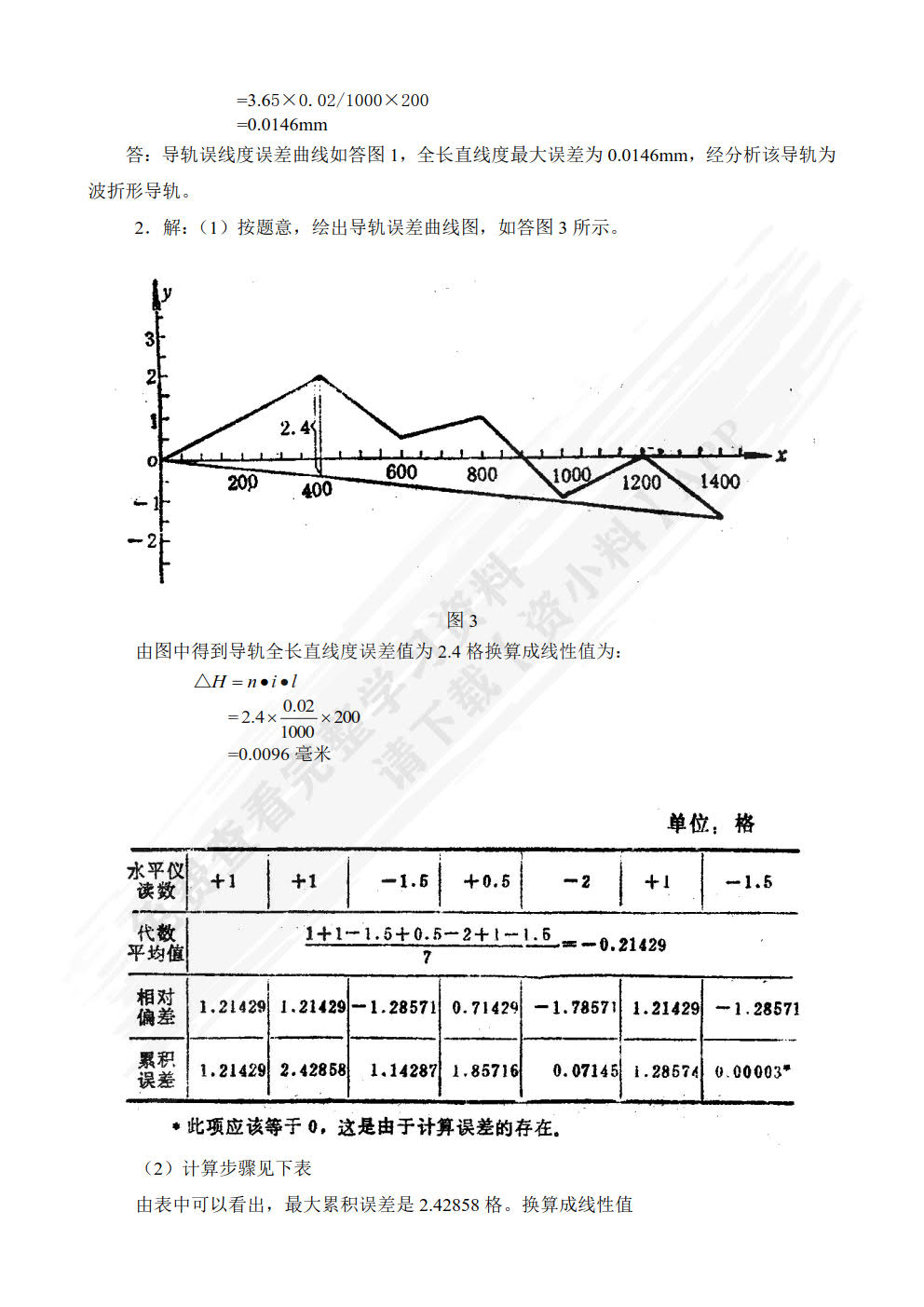机械设备维修技术（第5版）（微课版）