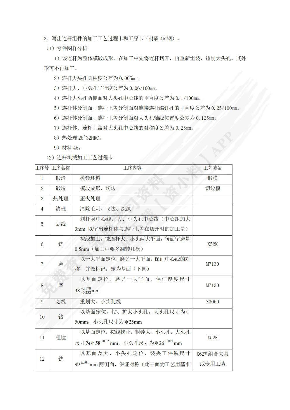 汽车制造工艺