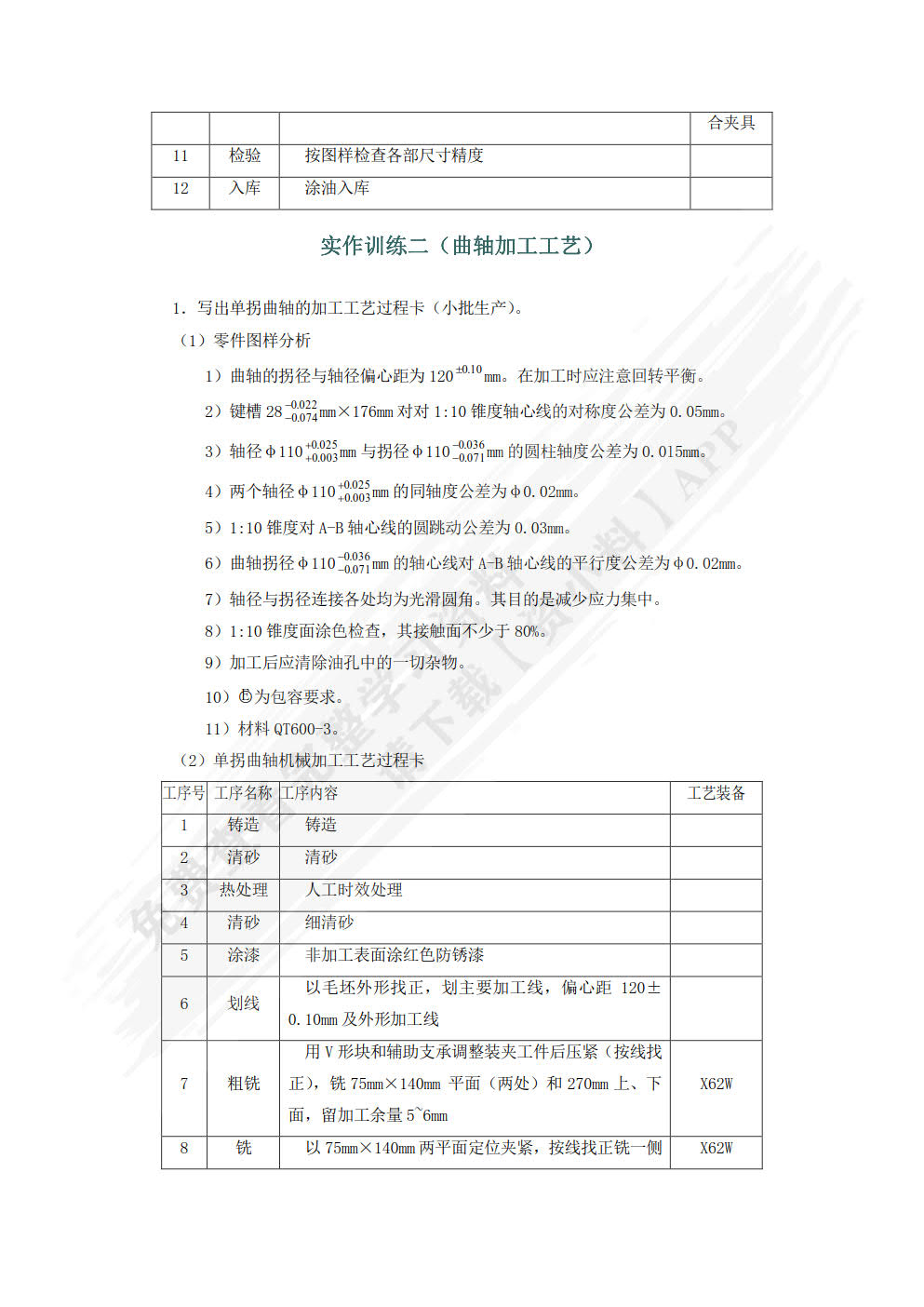 汽车制造工艺